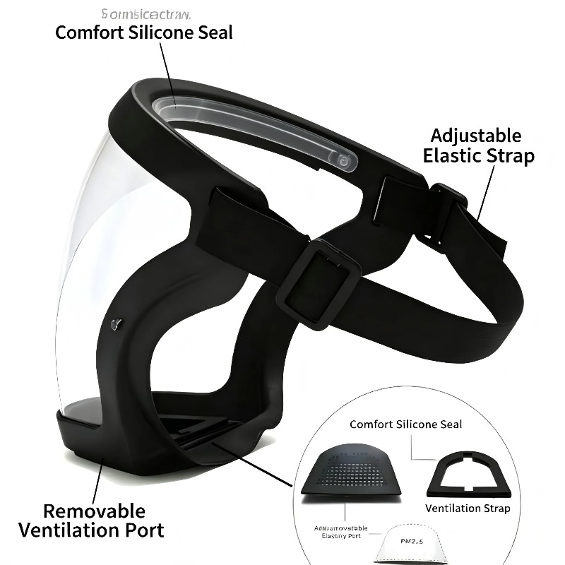 Pestizid-Schutzmaske, Anti-Bes – Anti Pollution Mask Bewertung und Preis